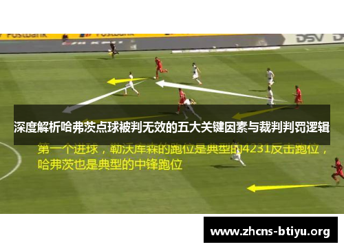 深度解析哈弗茨点球被判无效的五大关键因素与裁判判罚逻辑
