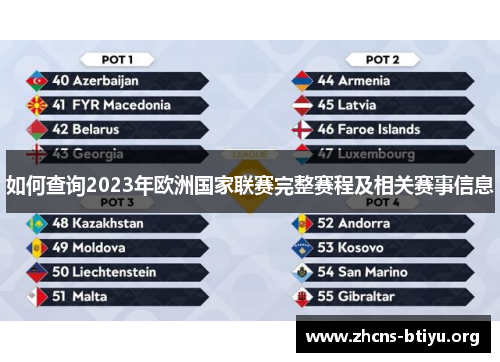 如何查询2023年欧洲国家联赛完整赛程及相关赛事信息