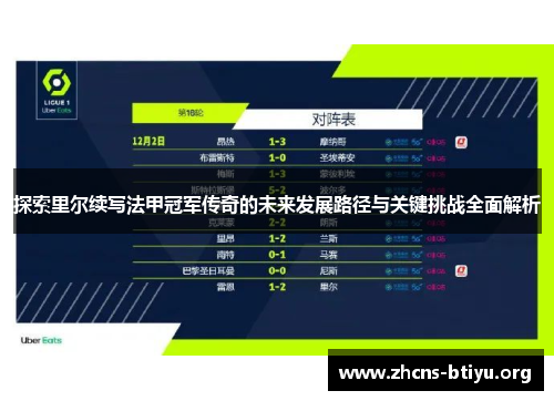 探索里尔续写法甲冠军传奇的未来发展路径与关键挑战全面解析 探索里尔续写法甲冠军传奇的未来发展路径与关键挑战全面解析