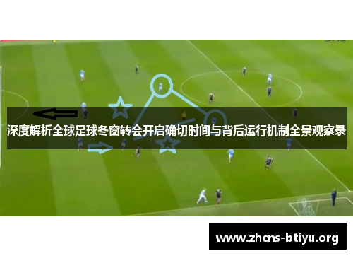 深度解析全球足球冬窗转会开启确切时间与背后运行机制全景观察录